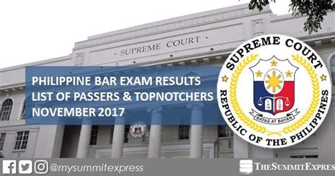 FULL RESULTS: November 2017 Philippine Bar Exam passers list, top 20.